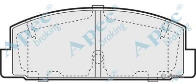 APEC BRAKING pad1387 -  Комплект тормозных колодок, дисковый тормоз